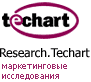 ����������� Research.TechArt